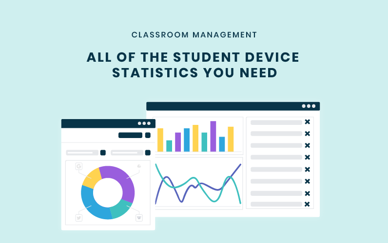 student device statistics classroom management