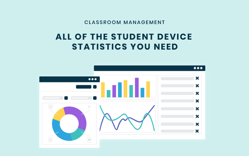 All the Student Device Management Statistics You Need