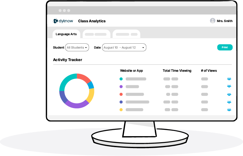 dyknow student device activity analytics class history