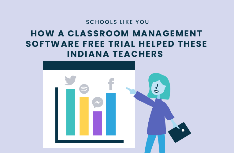 How a Classroom Management Software Free Trial Helped These Indiana Teachers