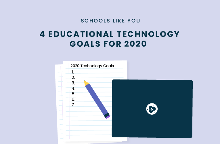 educational technology goals 2020