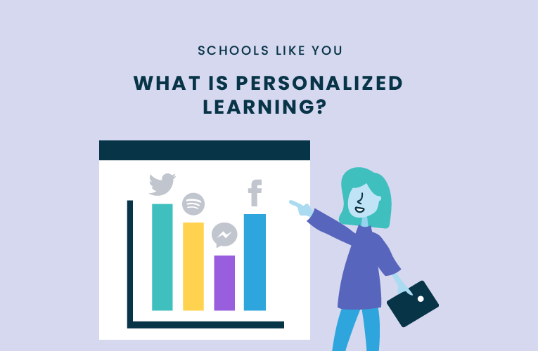 personalized learning