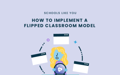 How To Implement a Flipped Classroom Model