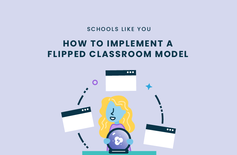 flipped classroom model