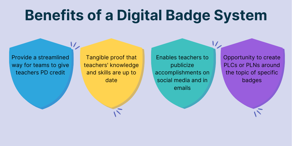 6 things you need to know about digital badges