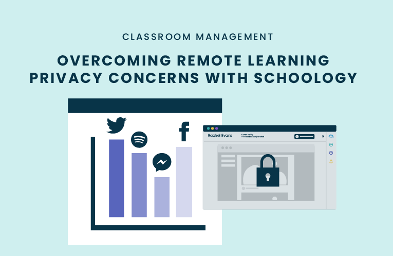 remote learning privacy concerns