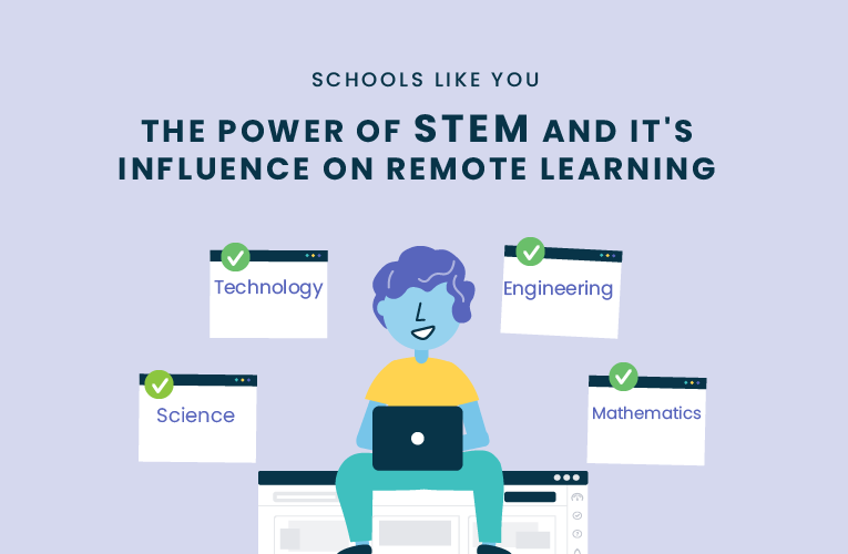 The Power of STEM and It’s Influence on Remote Learning