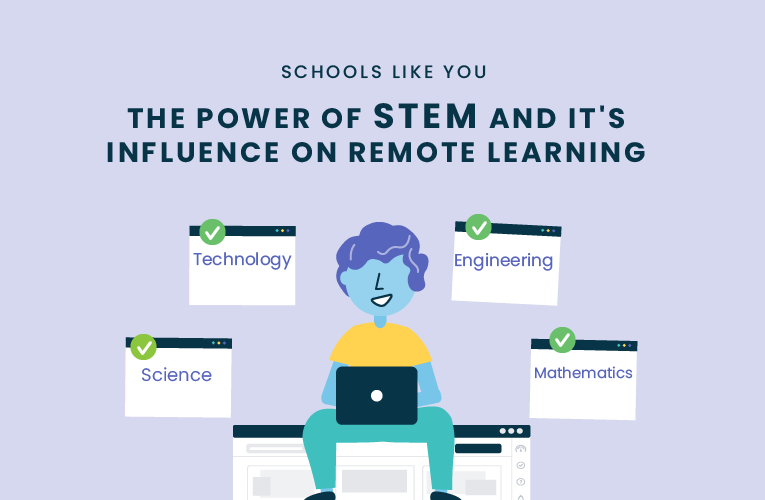 stem remote learning