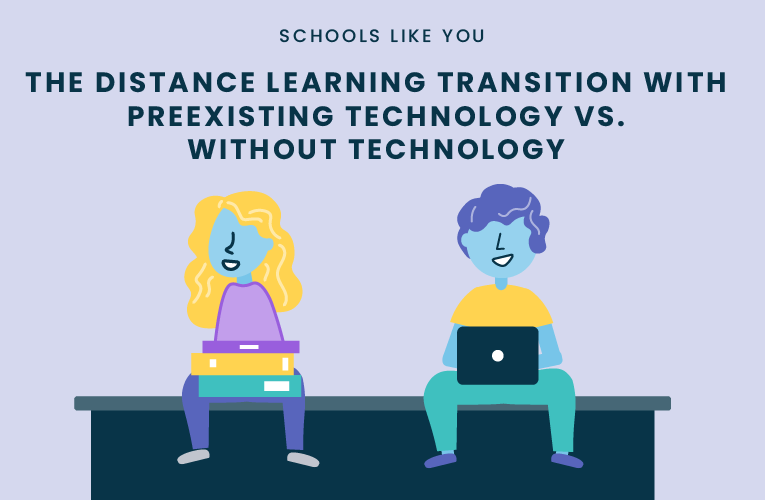 The Distance Learning Transition with Pre-Existing Technology vs. Without Technology