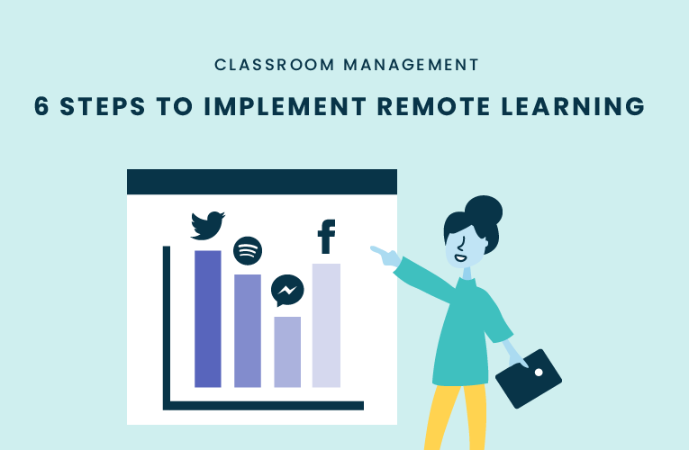 implement remote learning
