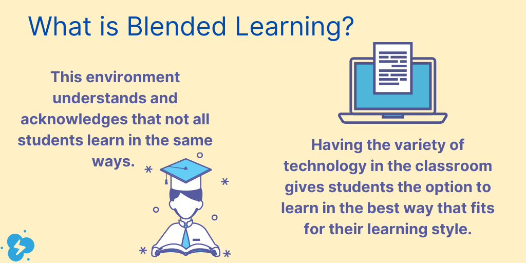the implementation of blended and online learning research paper