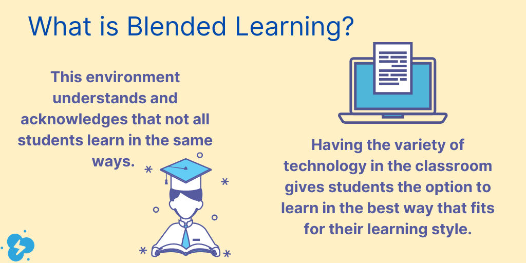 essay about blended learning modality