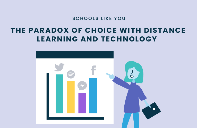 paradox of choice distance learning