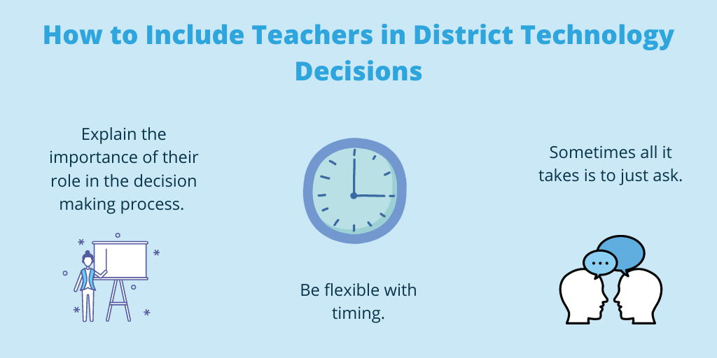 teachers technology decisions