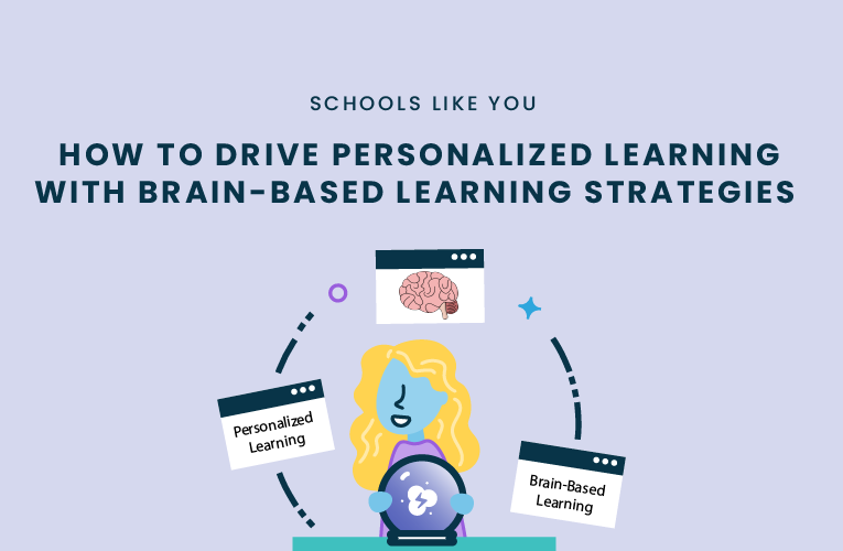 personalized learning brain based learning