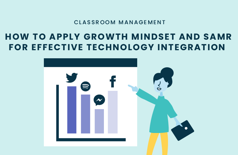 growth mindset samr technology integration