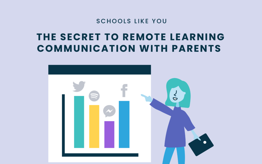 The Secret to Remote Learning Communication with Parents