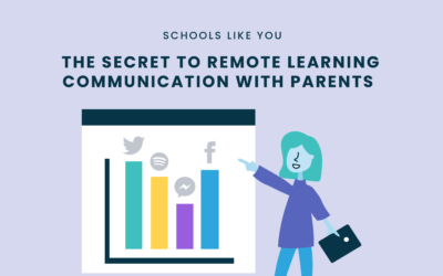 The Secret to Remote Learning Communication with Parents