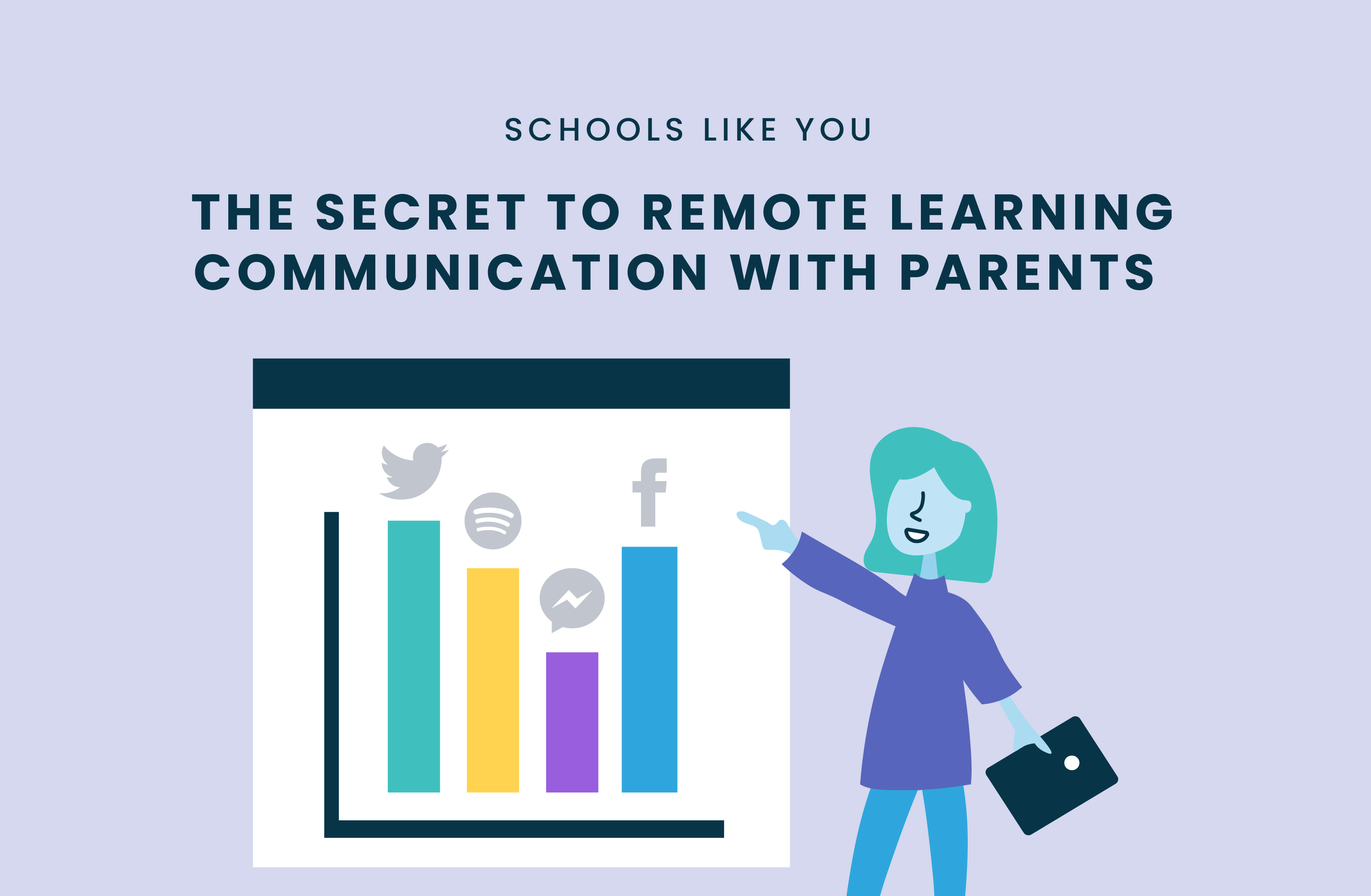 remote learning communication