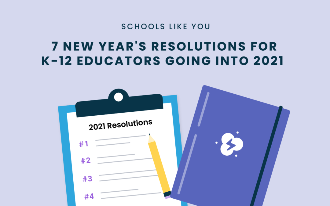 2021 educator resolutions k-12