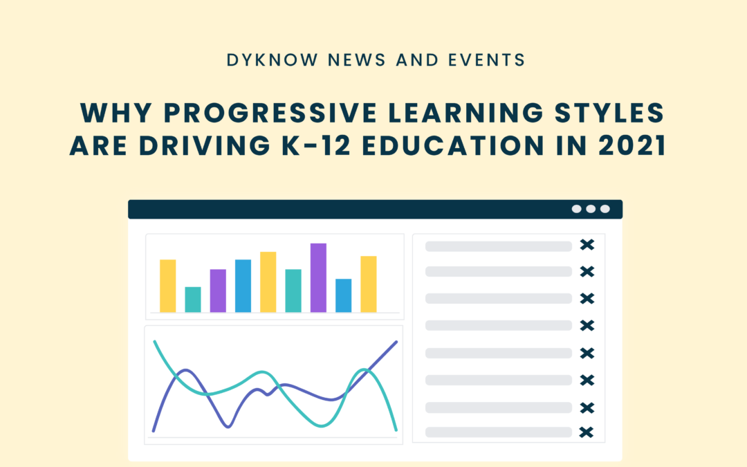 progressive learning styles 2021