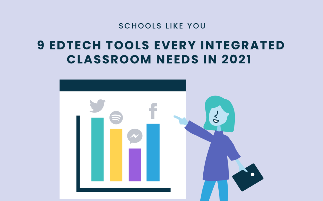 edtech tools integrated classroom