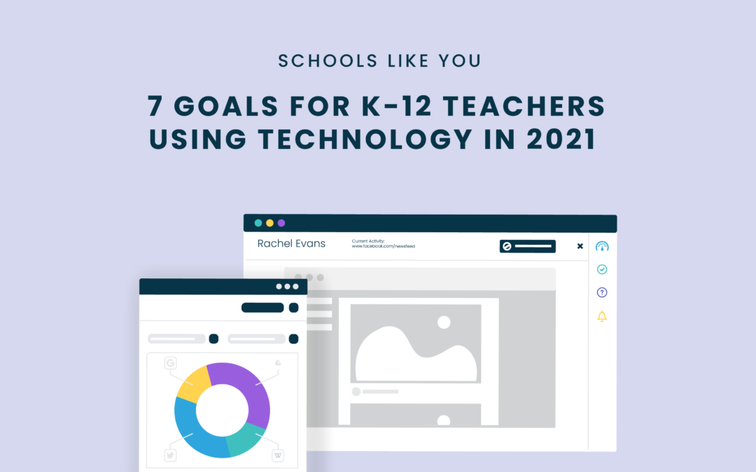 teachers using technology 2021