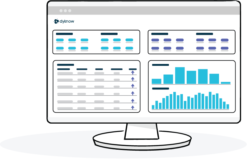 classroom management software student monitoring feature