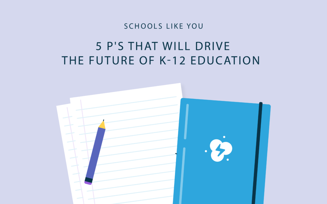 future of k-12 education