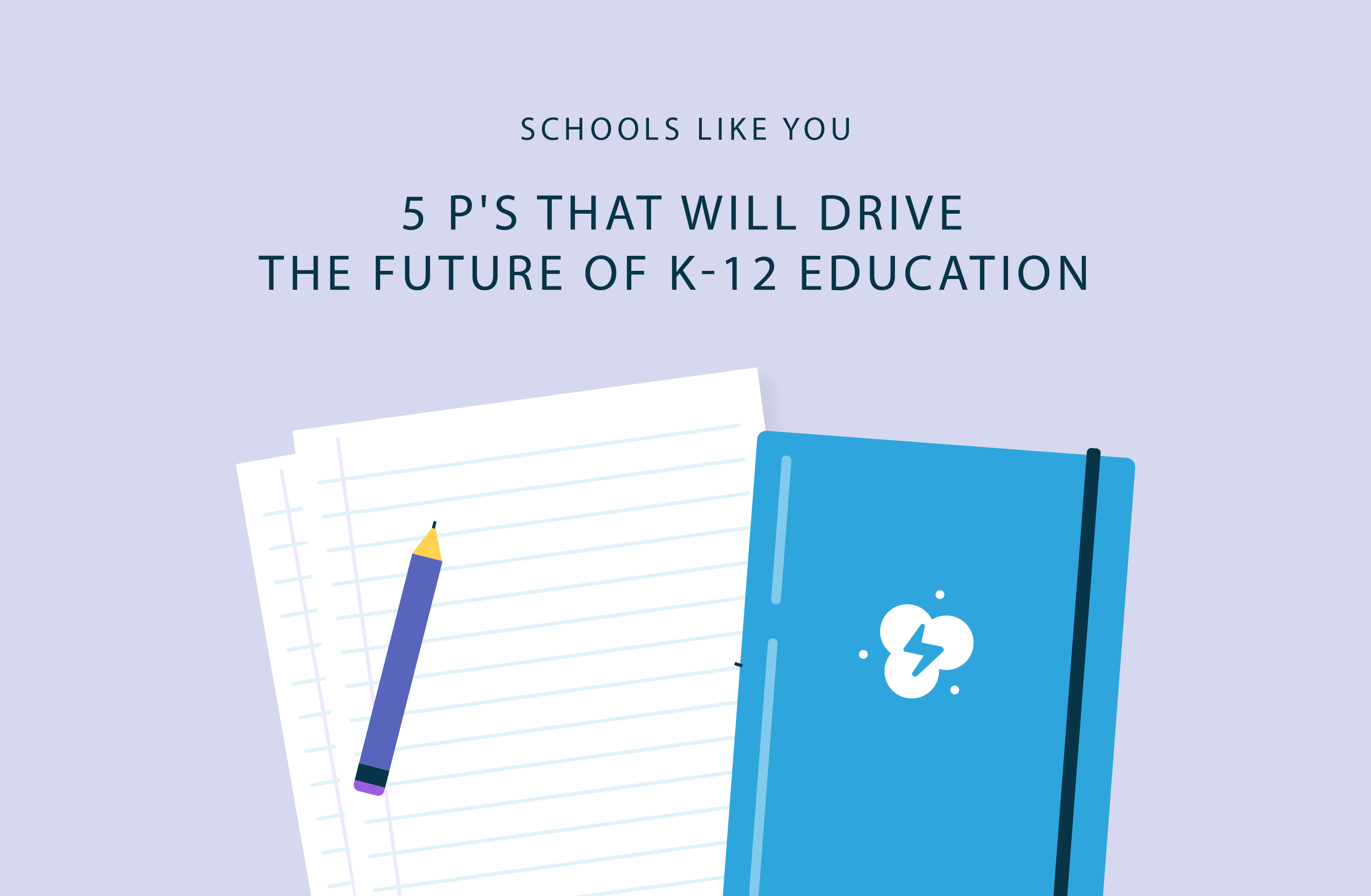 future of k-12 education